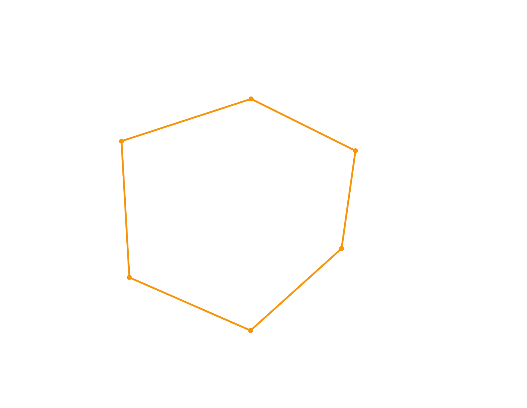 Persoonlijke leerdoelen